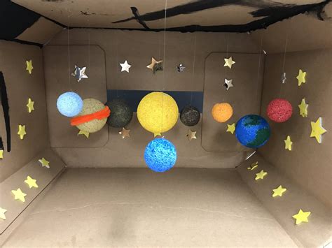 Solar System For 6th Grade