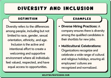 25 Diversity And Inclusion Examples 2025