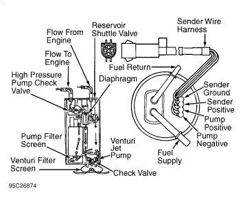1993 Ford F150 Fuel Line Diagram
