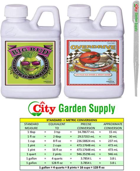 Advanced Nutrients Big Bud And Overdrive 500ml Set With City Garden