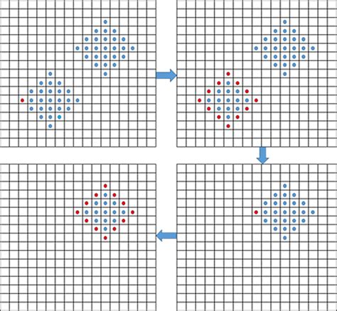 removal   traced object  scientific diagram