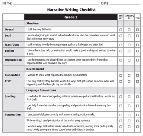 Narrative Writing Checklist Grade