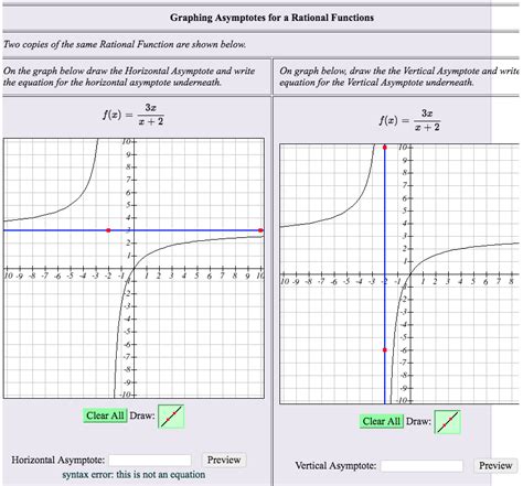 Solved Graphing Asymptotes For A Rational Functions Two