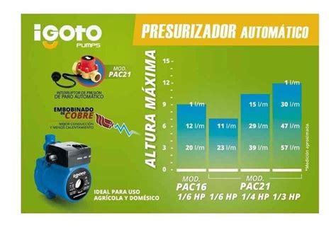 Presurizador Automatico Igoto Pac21 Hasta 3 Servicios 13hp Envío Gratis