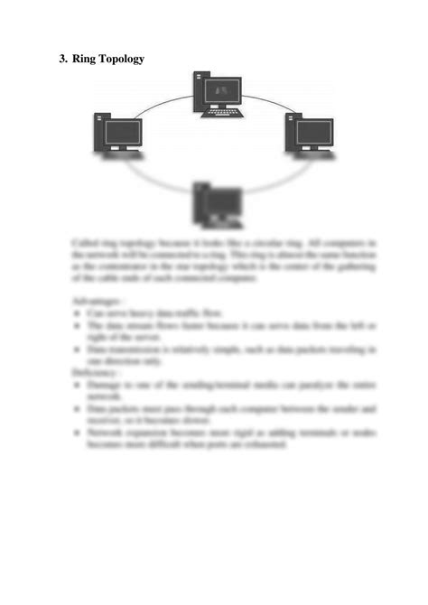 SOLUTION: Types of computer network topologies - Studypool