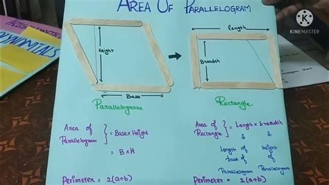 Bed Commission Tlmmathematicslesson Plan 1 Working Model Parallelogram Part 2 Youtube