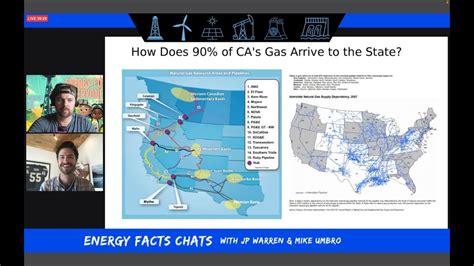 Energy Facts Chats Ep 9 Skyrocketing Natural Gas Prices In