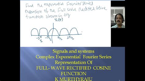 Exponential Fourier Series Of Full Wave Rectified Cosine Function Youtube