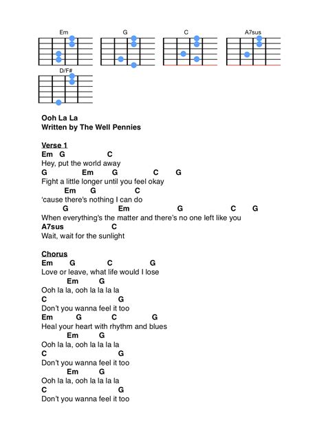 Ooh La La Chords — The Well Pennies