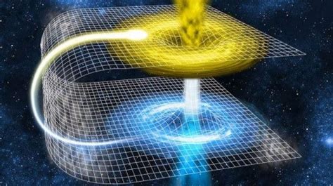 Como sobreviver ao fim do universo segundo a Ciência Segredos do Mundo