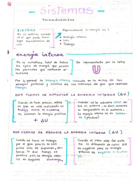 Solution La Termodin Mica Y Su Primera Ley Apuntes De Clase Studypool