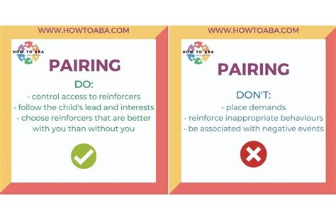 Pairing In Aba What You Should Know