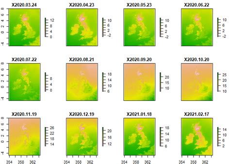 Raster Reprojecting NetCDF Naming Data From Rotated Pole Coordinate