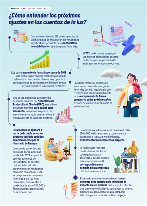 Distribuidoras eléctricas hacen llamado al uso eficiente de la