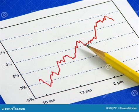 Stock Market Analysis Stock Image - Image: 3375771