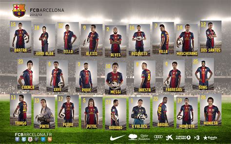 FC BARCELONA ROSTER - Zannas Cole