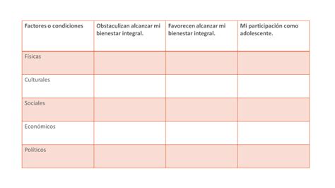 Cómo favorecemos el desarrollo integral Nueva Escuela Mexicana Digital