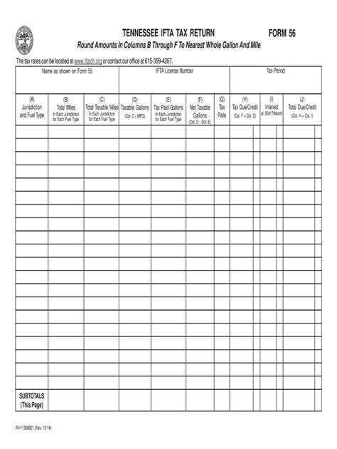 Ifta Fillable Form Printable Forms Free Online