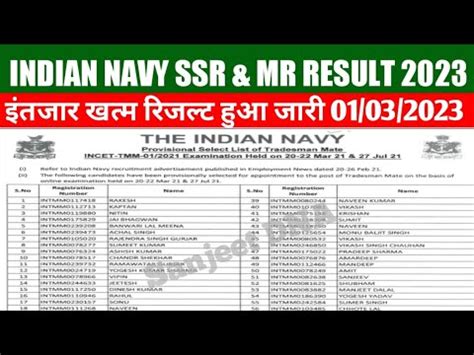 Navya Mr Ssr Result 2023 Indian Navy Mr Ssr Result Kaise Nikale