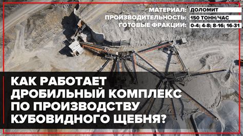 Производство кубовидного щебня (еврофракции) | ДСК SHANBAO ...