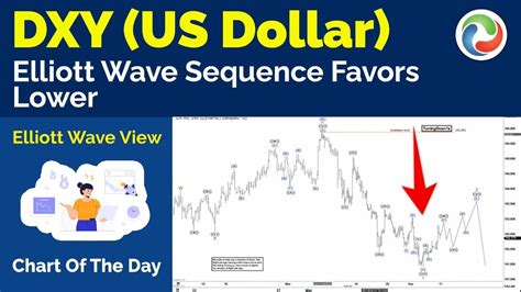 Dxy Us Dollar Elliott Wave Sequence Favors Lower Forex Analysis