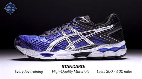 How To Select Running Shoes Shoe Type Types Of Shoes Running Shoes Running