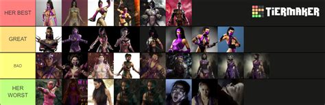 Mileena Costumes Tier List Community Rankings Tiermaker