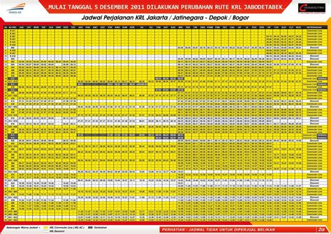 Kereta Galleri Jadwal Commuter Line Bogor Terbaru