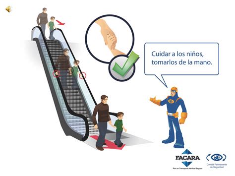 Las Escaleras Mecánicas y sus usos FACARA