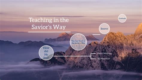 Teaching In The Saviors Way By Panni Márkusz On Prezi