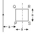 In The Figure Shown A Square Loop PQRS Of Side A And Resistance R