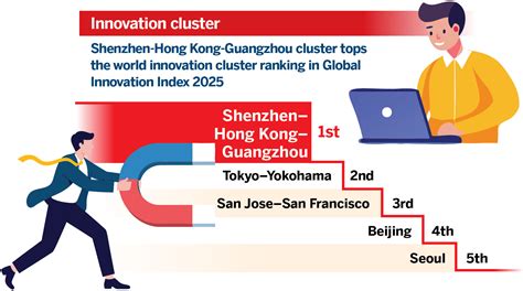 Taye The Rising Force Redefining Innovation In Global Technology