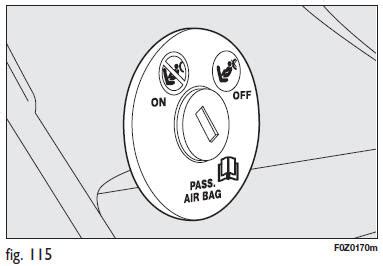 Fiat Panda Désactivation manuelle de l airbag frontal côté passager