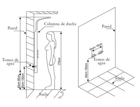 Los Beneficios De Las Columnas De Ducha Llegan A Web Del Hidromasaje