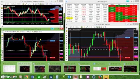 Crude Premarket Review Wednesday September 9 2015 YouTube