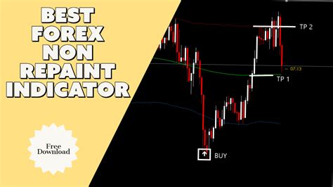 Best Forex Non Repaint Indicator Forex Trading Attached With