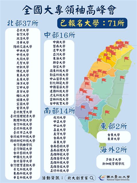 全國大專領袖高峰會｜accupass 活動通