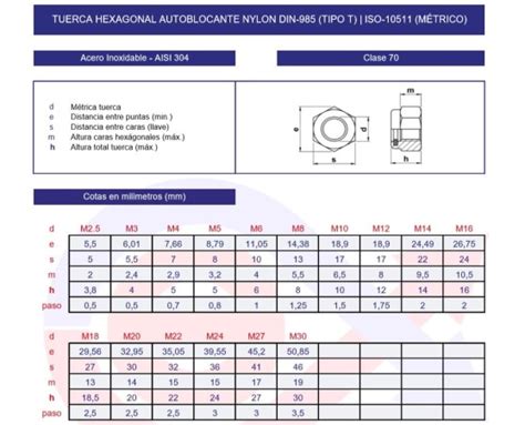 Tuerca Autoblocante Din Inoxidable A