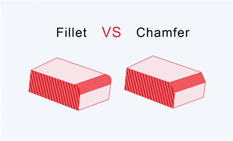 How To Fillet Edges In Autocad Design Talk