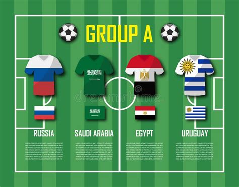 Grupo A Da Equipe Do Copo 2018 Do Futebol Jogadores De Futebol