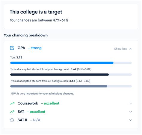 How To Tackle The Sat Science Reading Passages Collegevine Blog