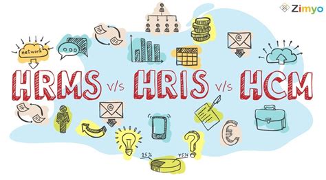 Hrms Vs Hris Vs Hcm Difference Between