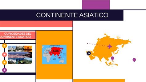 Continente Asiatico