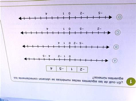 Solved En Cula De Las Siguientes Rectas Num Ricas Se Ubicaron