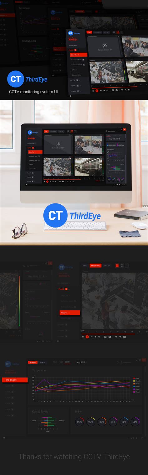 CCTV Monitoring System on Behance