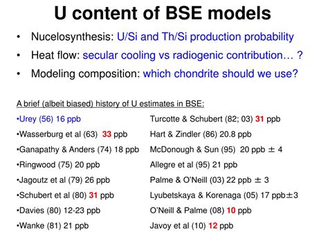 Ppt Uncertainties What Do We Mean Mean Age Of The Earth Element