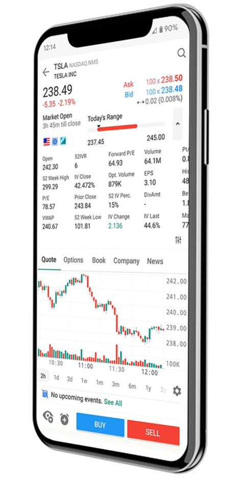 Mobile Trading Interactive Brokers Hong Kong Limited