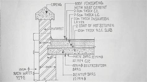 Rcc Flat Roof Drawing Building Drawing Youtube