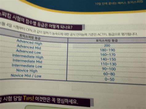 블라인드 블라블라 토익스피킹