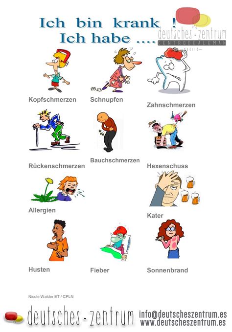 Ich Bin Krank Deutsch Alem N Wortschatz Vocabulario Deutsch